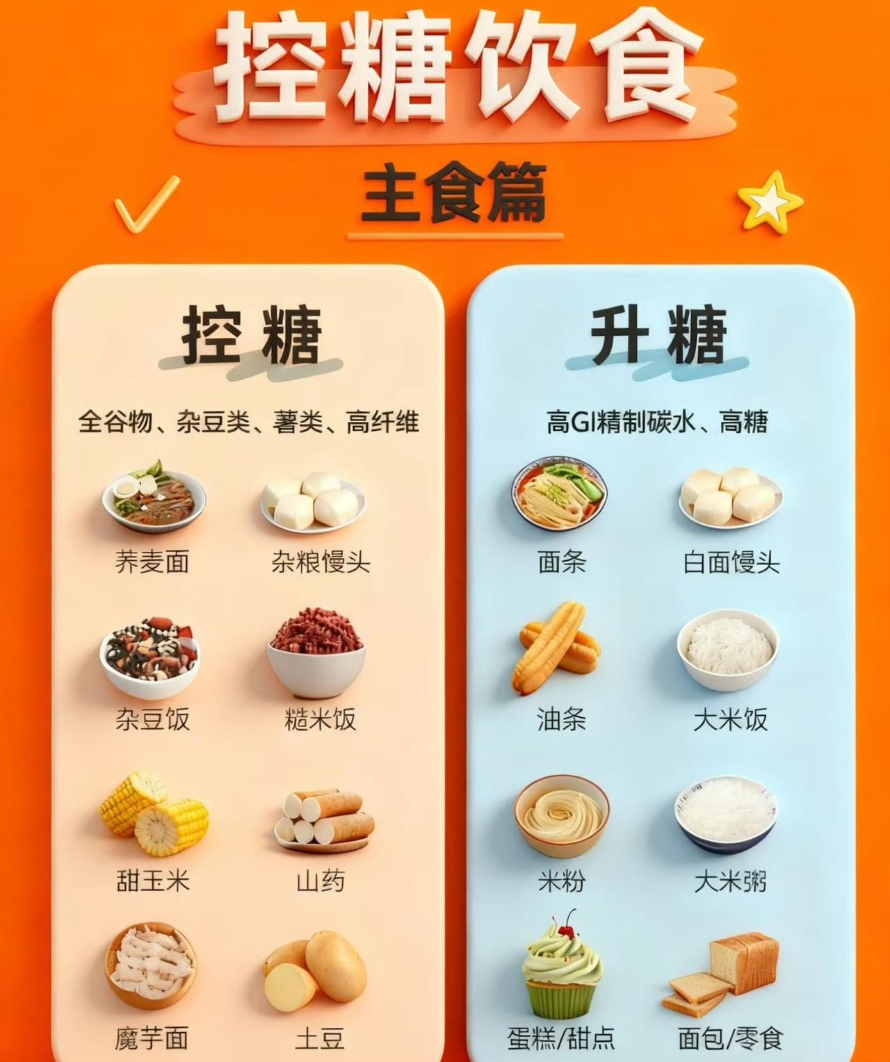 33岁确诊糖尿病，不忌口8年后成尿毒症，这事儿就发生在河南郑州一女子身上。她原本