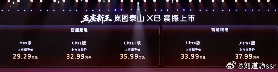 权益后28.29万起这比我泰山便宜这么多但是三腔空悬EDC896线激光雷达应