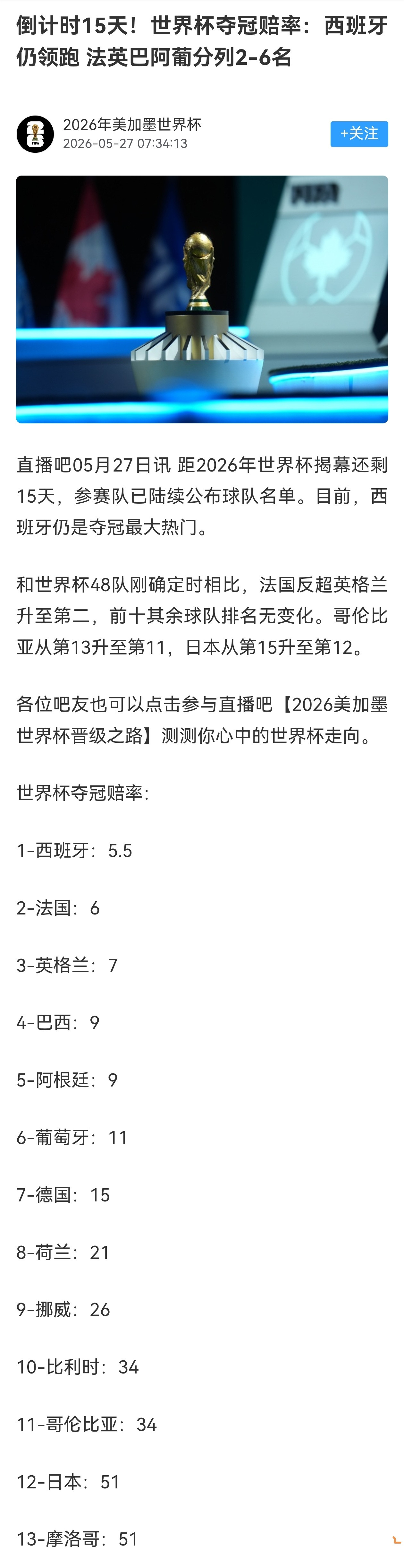 你要问2026世界杯谁能夺冠？作为梅西球迷，那肯定是阿根廷每个队都有各自的优势，