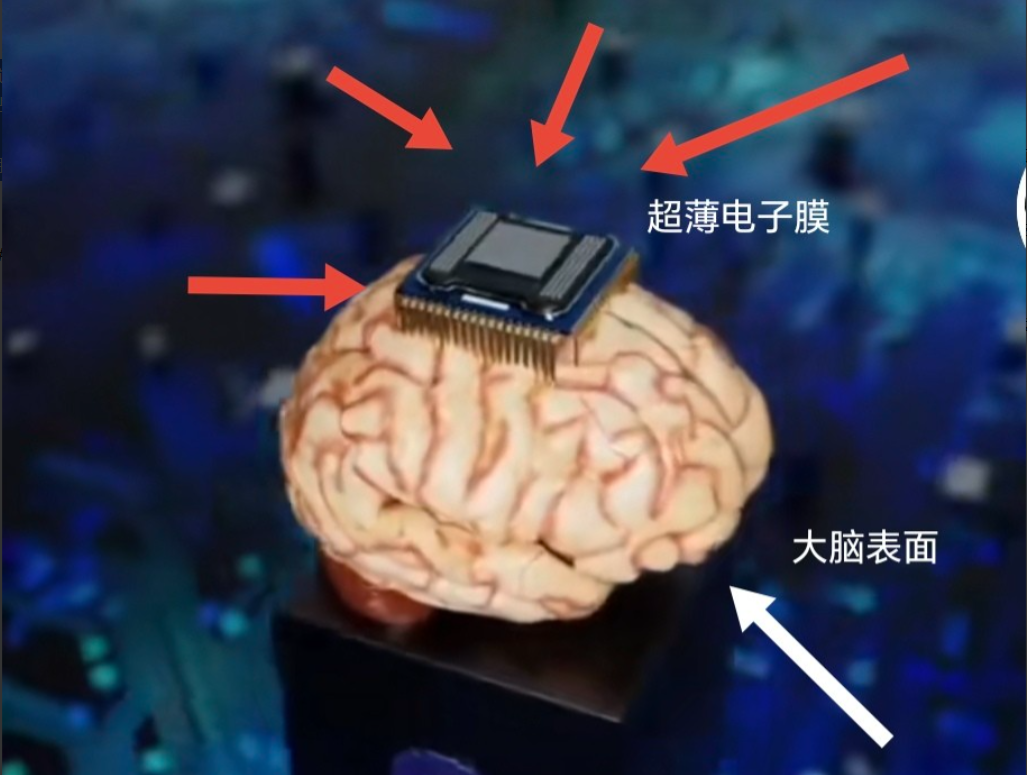 不得了！不得了！中科院又整出新活了！以后给你“贴膜”，贴的不是手机膜，而