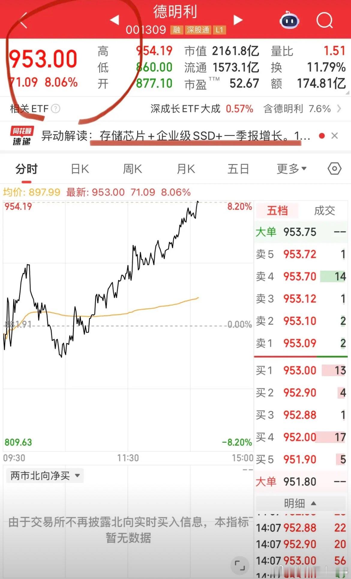 中公教育今天是个什么梗？怎么看评论区的楼越搭越歪了！它可能激活低价股和微盘股的热