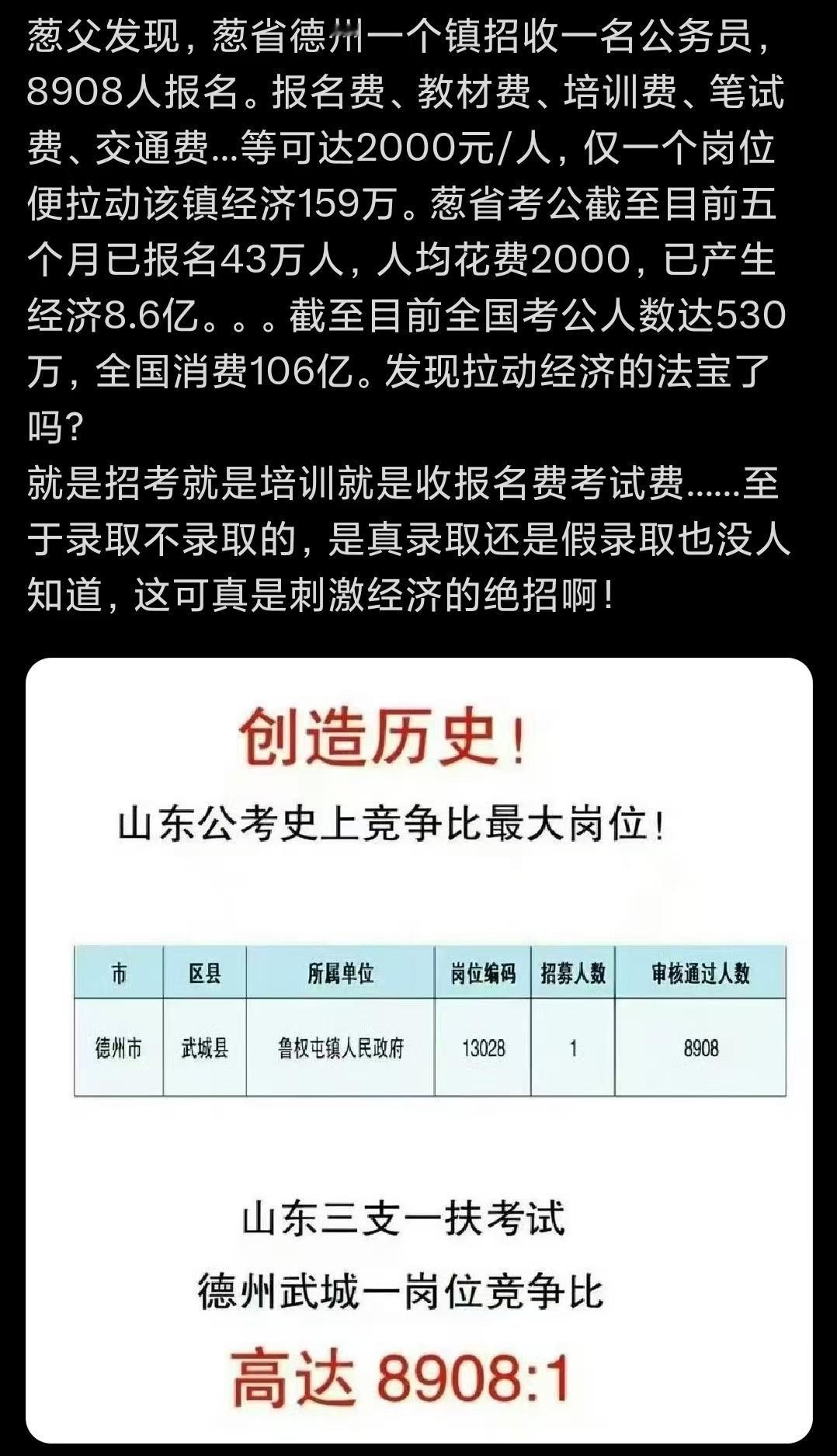 果然，还得是山东别的省年轻人毕业：创业、进厂、闯荡大城市山东年轻人毕业：先考