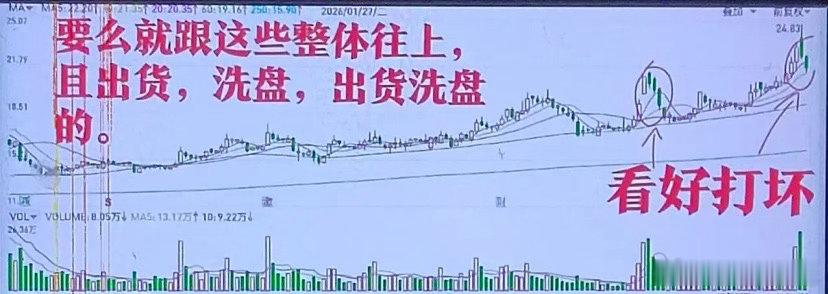 炒股切忌心急很多散户会有这样的经历：买了一只股票，涨了，卖出以后赚了十万。买完了