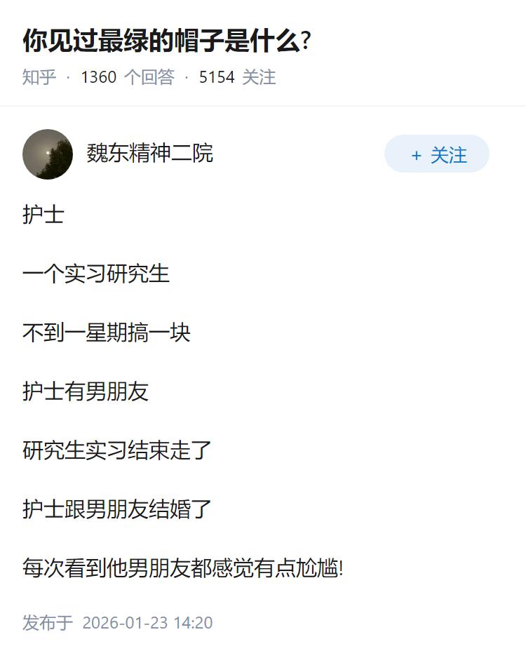 你见过最绿的帽子是什么?