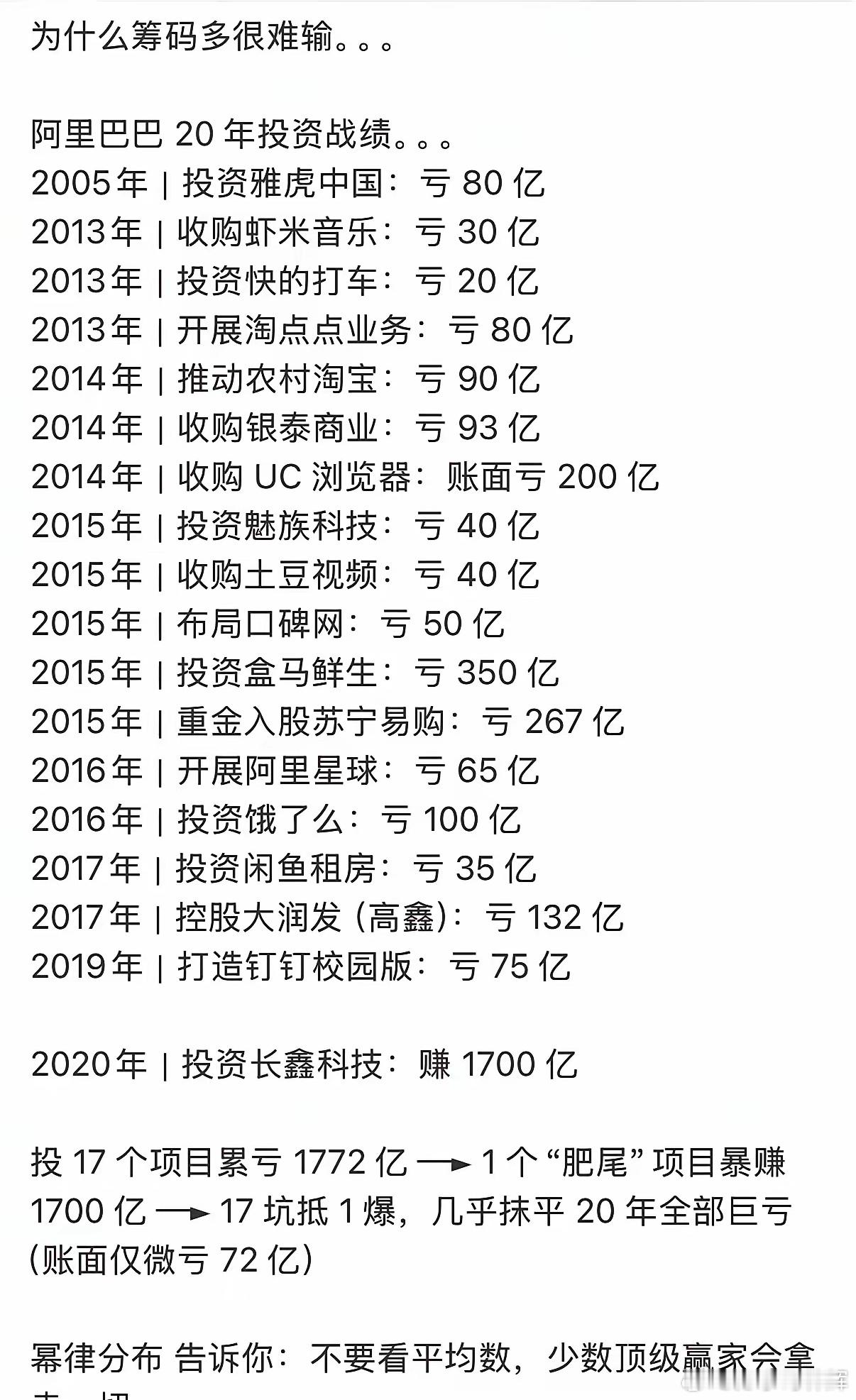 阿里20年投资：亏了17把，赢了1把。长鑫一笔赚回1700亿，几乎抹平所有亏损。