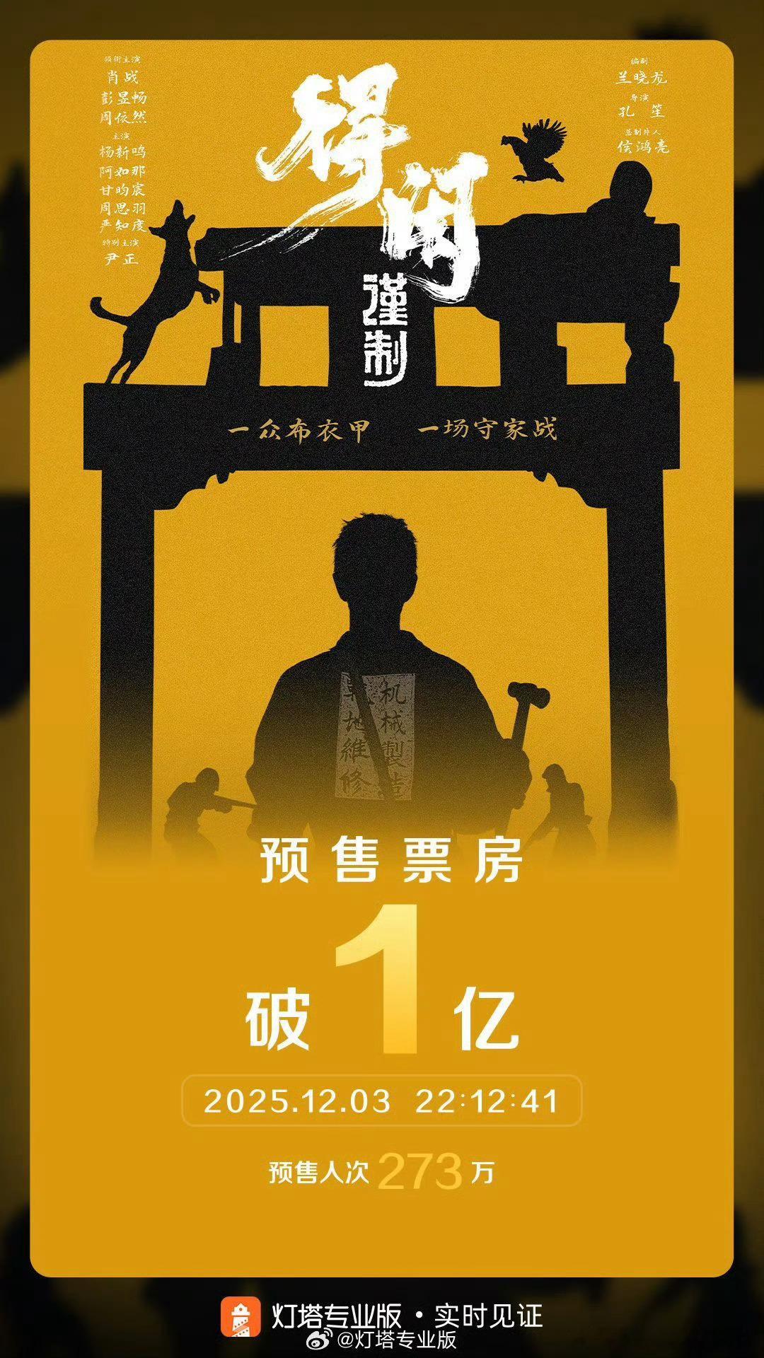 得闲谨制预售总票房破亿恭喜得闲谨制空降定档5天，实时预售票房破亿🔥，12.6日