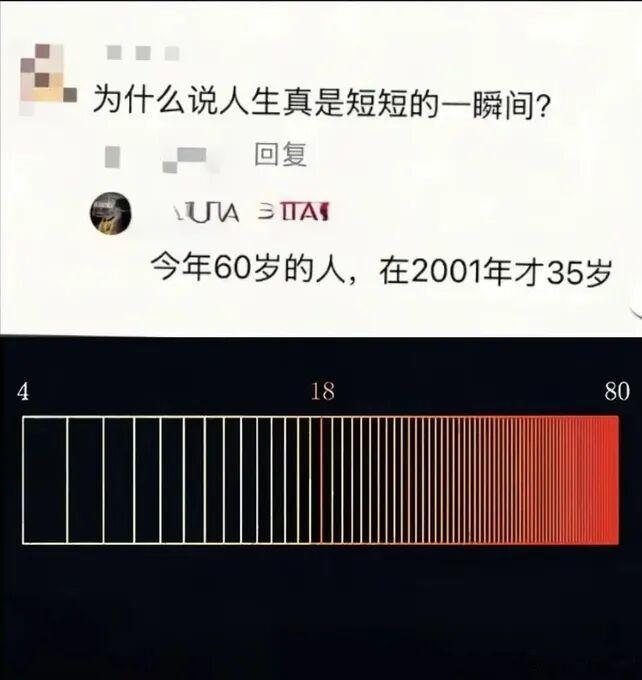 打开今天的B站关注列表，铺天盖地都在讲一款车。我不讲车，谈点不一样的。我目前这里