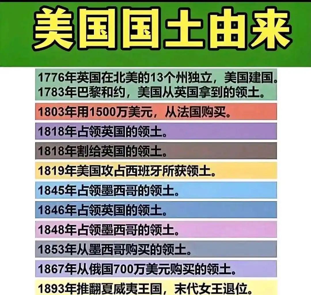 美国网友这话还挺在理。美国是移民国家，才2百多年建国史，世界五大洲的人都有，根
