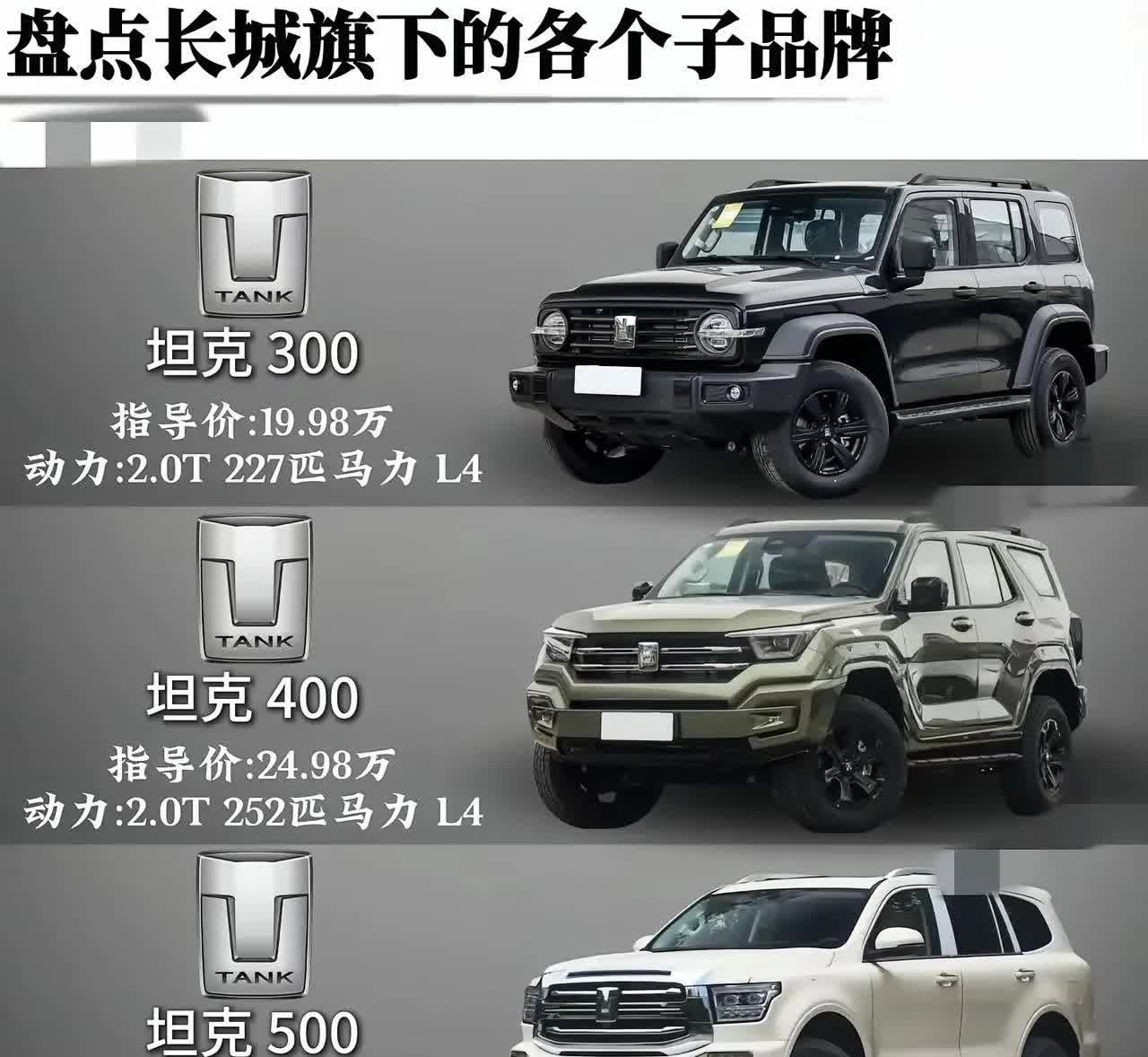 盘点长城旗下各品牌的主要车型！长城汽车应该好好规划一下产品的系列，又是猫
