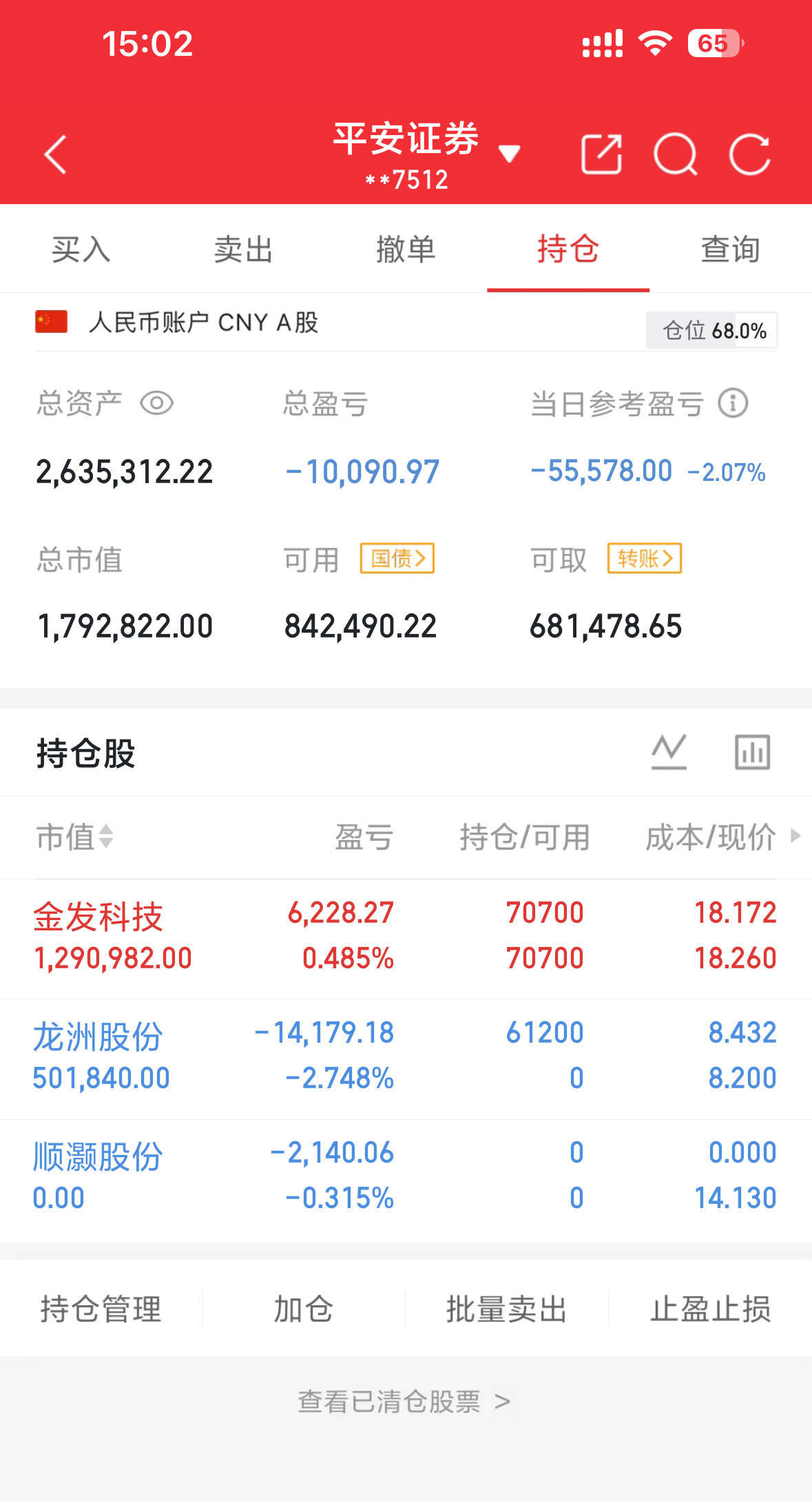 实盘200多个新开始，现在的目标是600W，大家一起来见证，实盘第8天。今天上