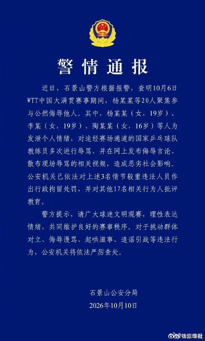 #警方通报王皓被围堵辱骂处理结果#【警方通报“王皓被围堵辱骂”：杨某某（女，19