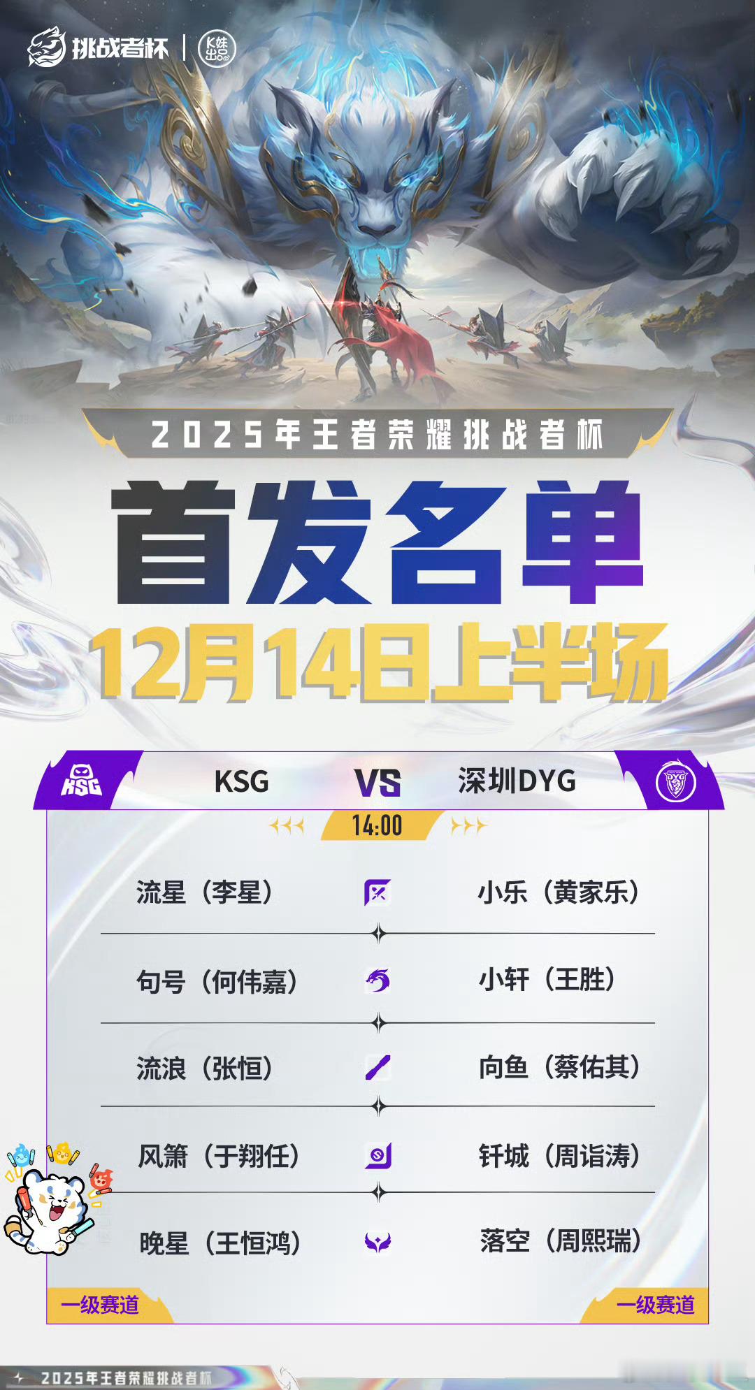 2025王者荣耀挑战者杯今日首发名单
