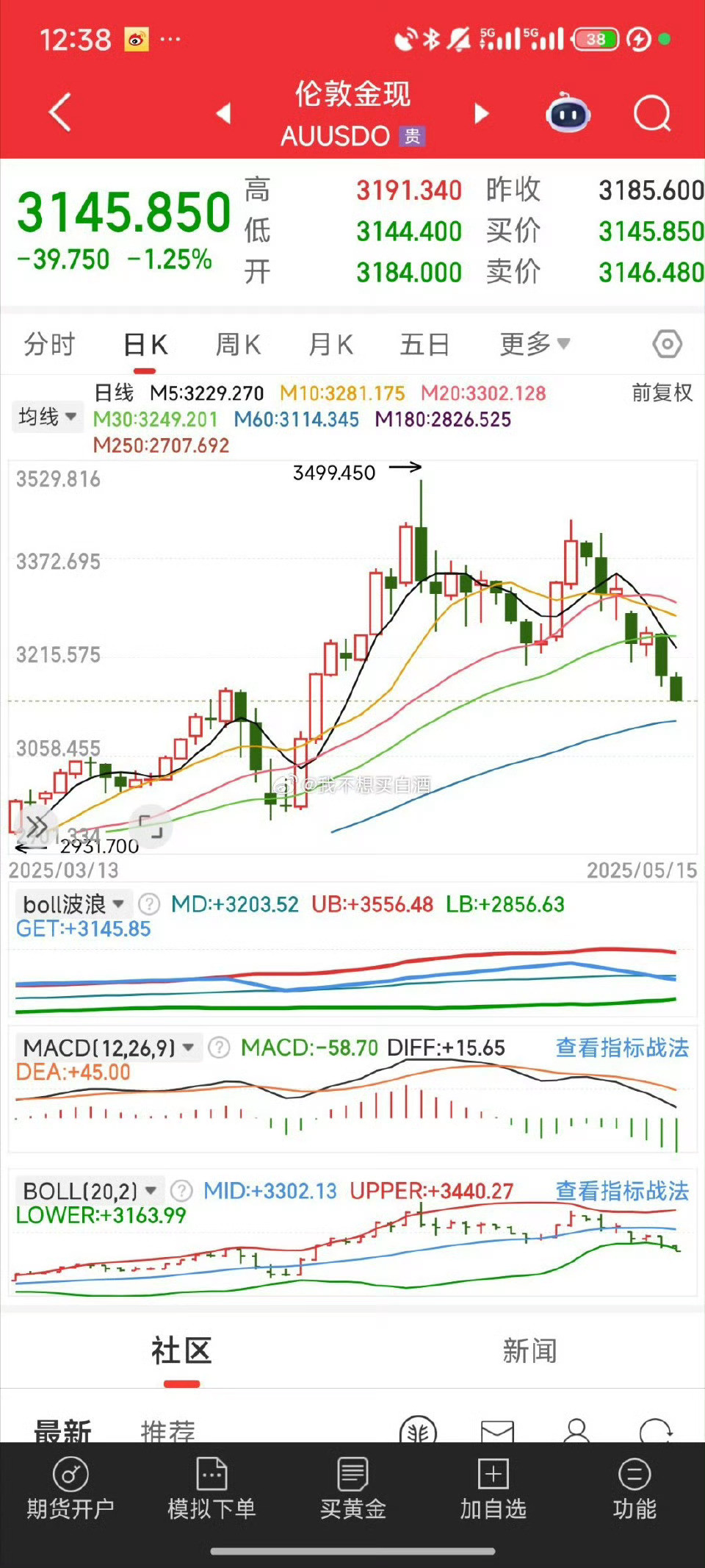 黄金价格掉了好啊掉了好什么时候能掉到600就入黄金价格735了，842入手的