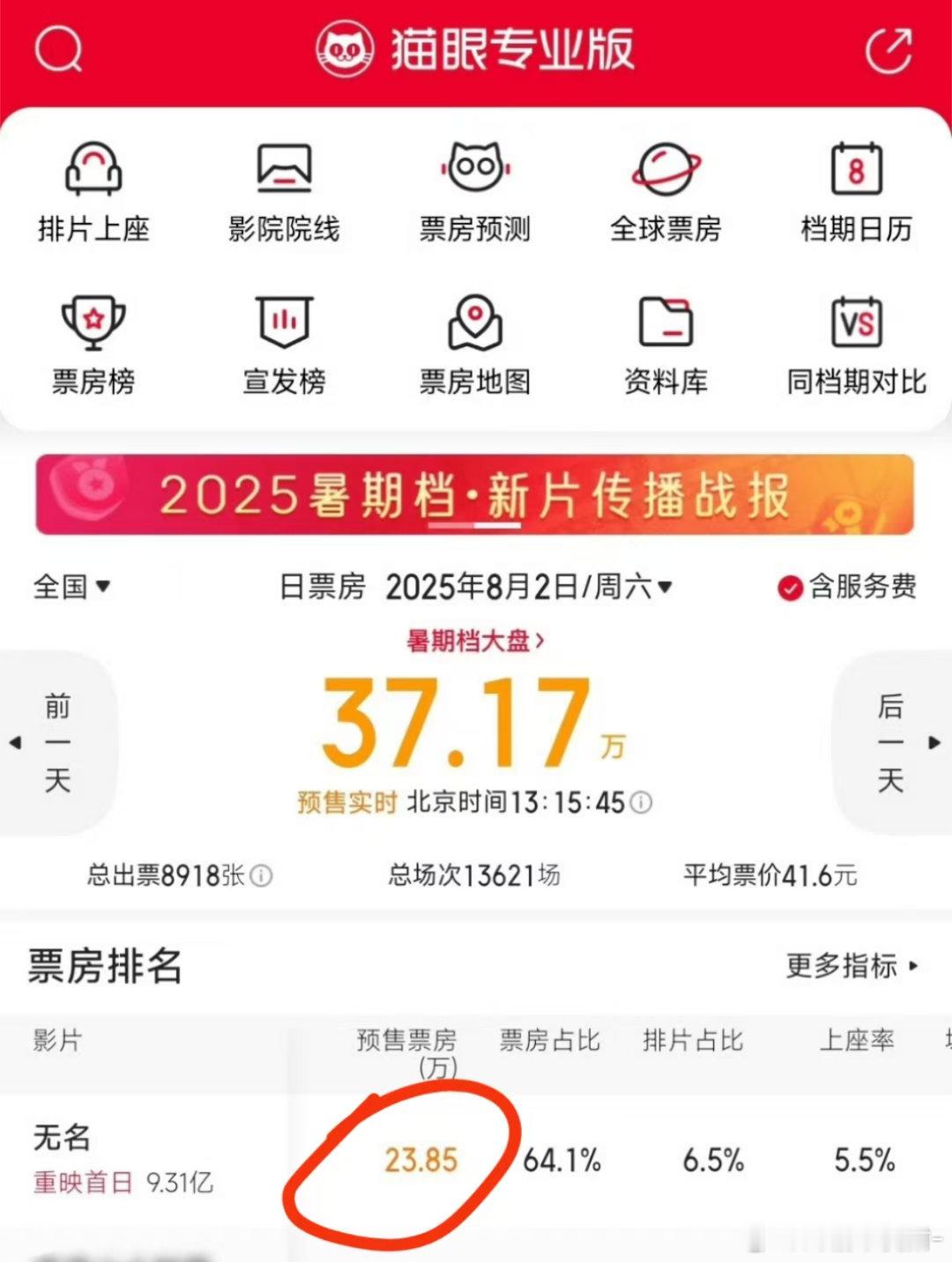 王一博《无名》票房23.85​​​