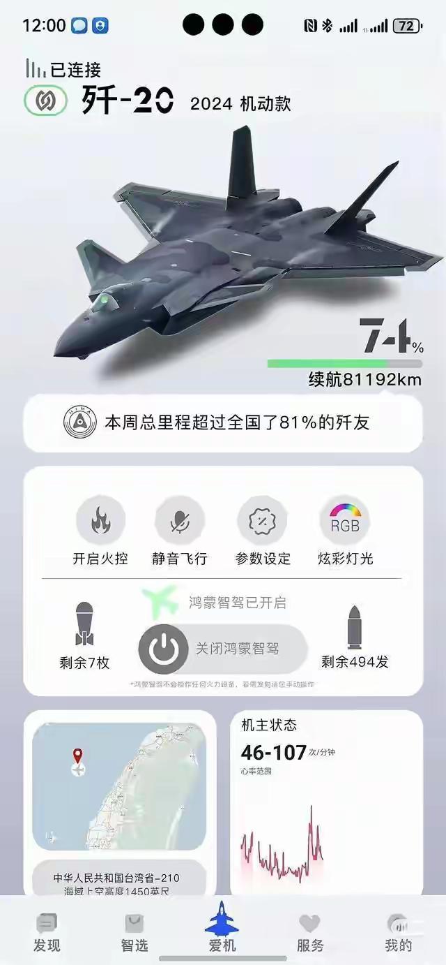 前段时间买的，油耗太高，二手转让。速度快，最高能达到3060公里/小时，去上班