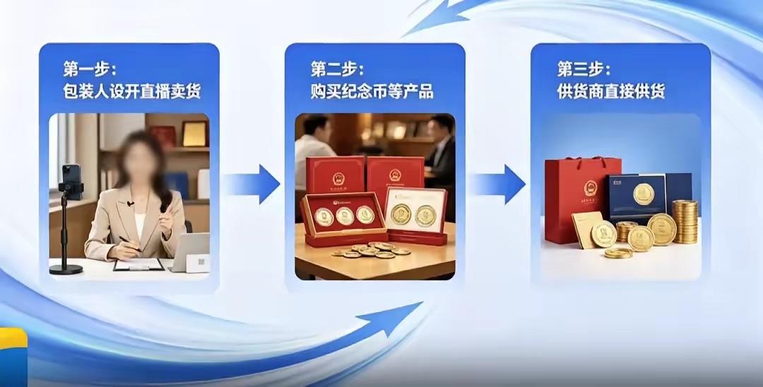 国内传来重磅消息！​​国内彻底炸锅！山东菏泽警方直接端掉特大伪慈善直播诈骗团