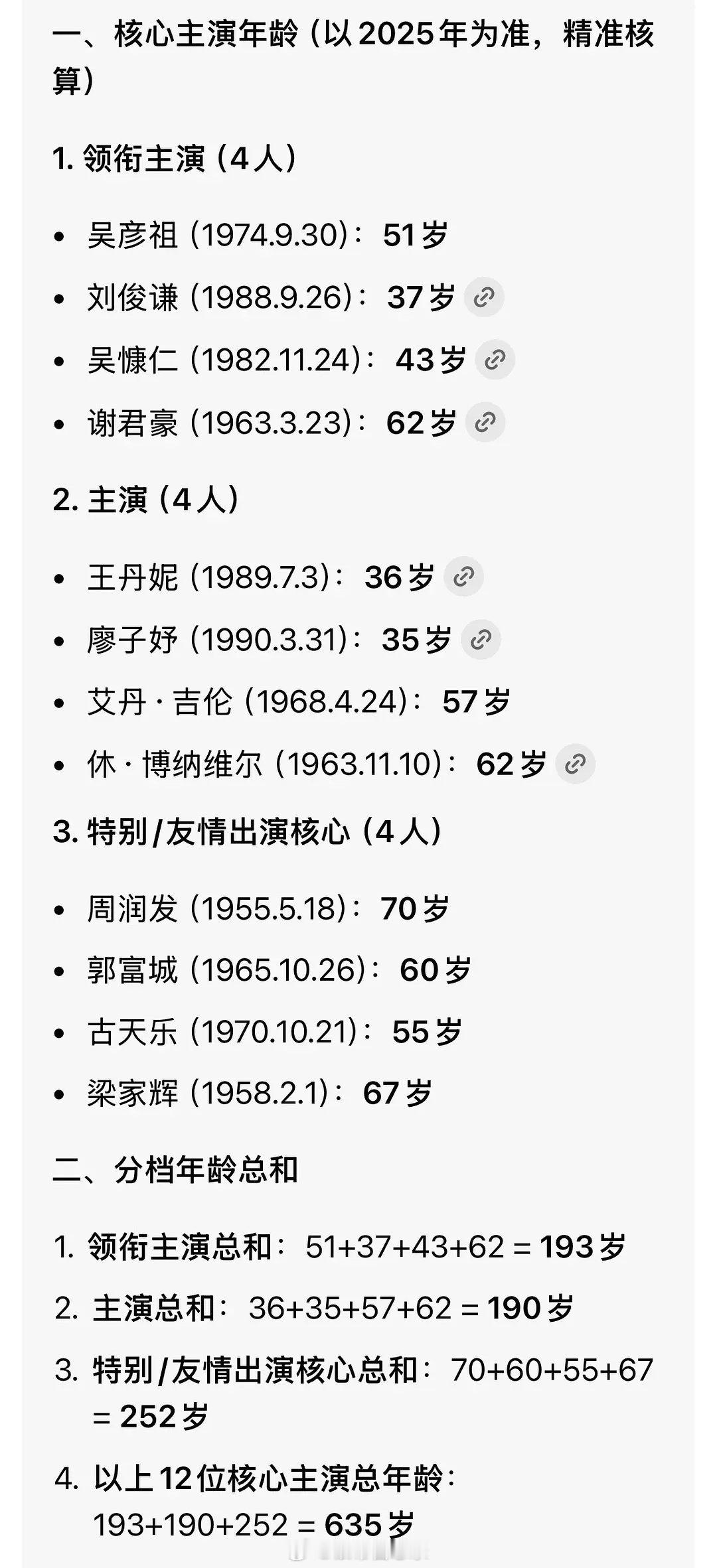 整部电影主演年龄相加足足635岁，前辈们都还在为事业全力打拼，我们又凭什么摆烂躺
