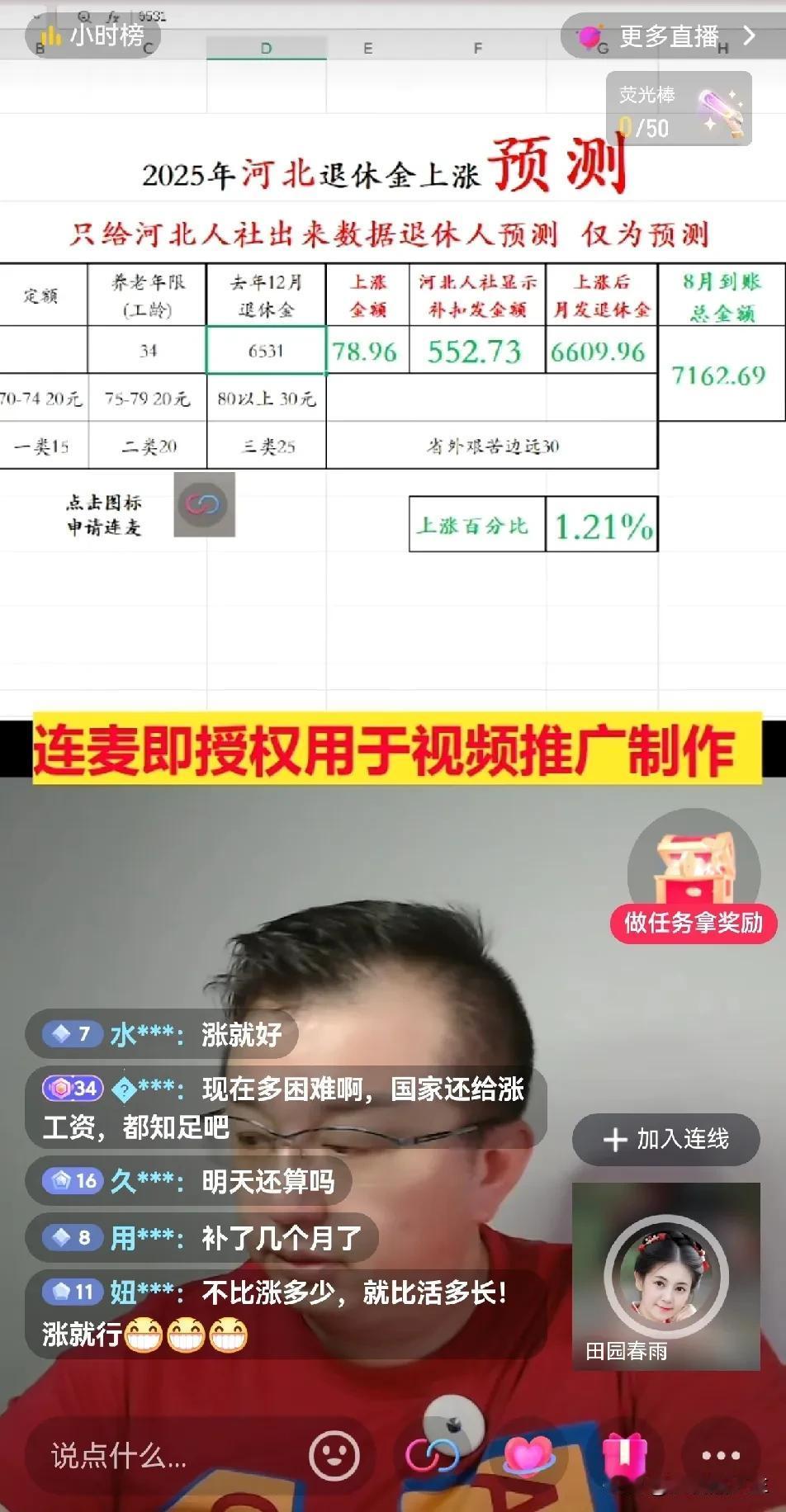河北的养老金调整方案出来了吗？没有官方方案你是怎么给人家预测的。刚才刷抖音看