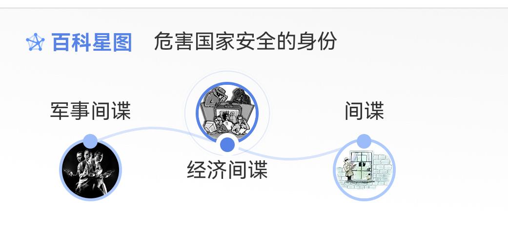 细思极恐，当战争真的来临，有多少人能真上？又有多少人会投敌资敌当汉奸？战争不是
