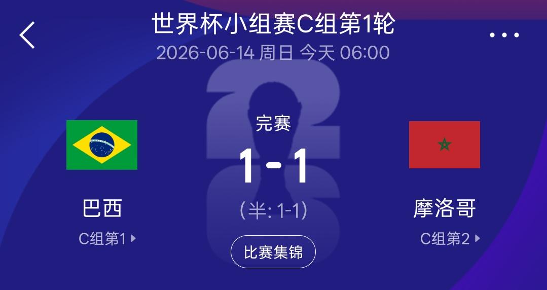 巴西1：1逼平摩洛哥，虽然延续了21届世界杯首战不败记录，但是安切洛蒂麾下的巴西