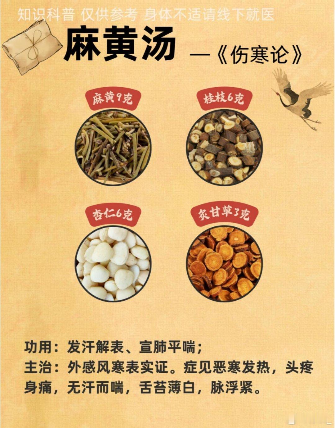 中医中药每天了解一副中药方剂，辛温解表“麻黄汤”麻黄汤出自《伤寒论》，是张仲
