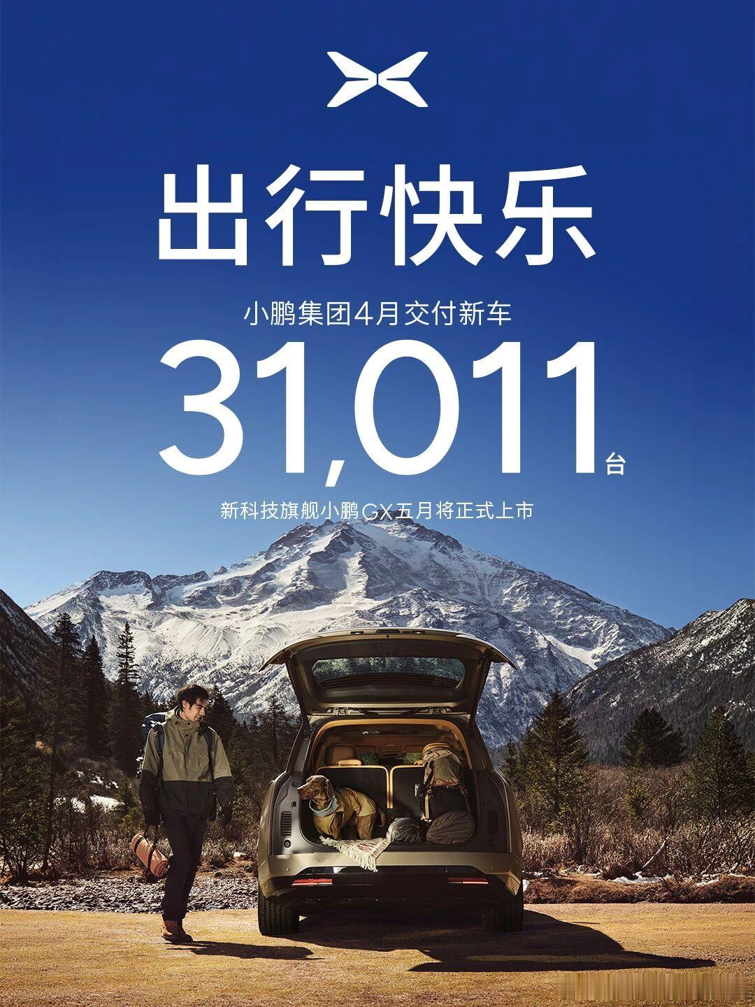 小鹏4月份交付31011台。接下来GX就会上市，这是小鹏的大狠招，既要销量，也要