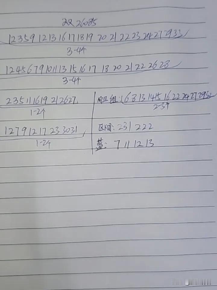 双色球26085期综合分析本期一区和三区不考虑断区，如果防断区，只能防二区，上