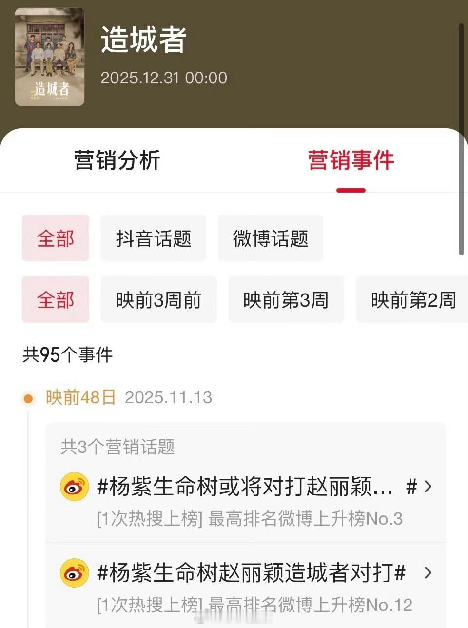 这下知道是谁捆绑谁了吧