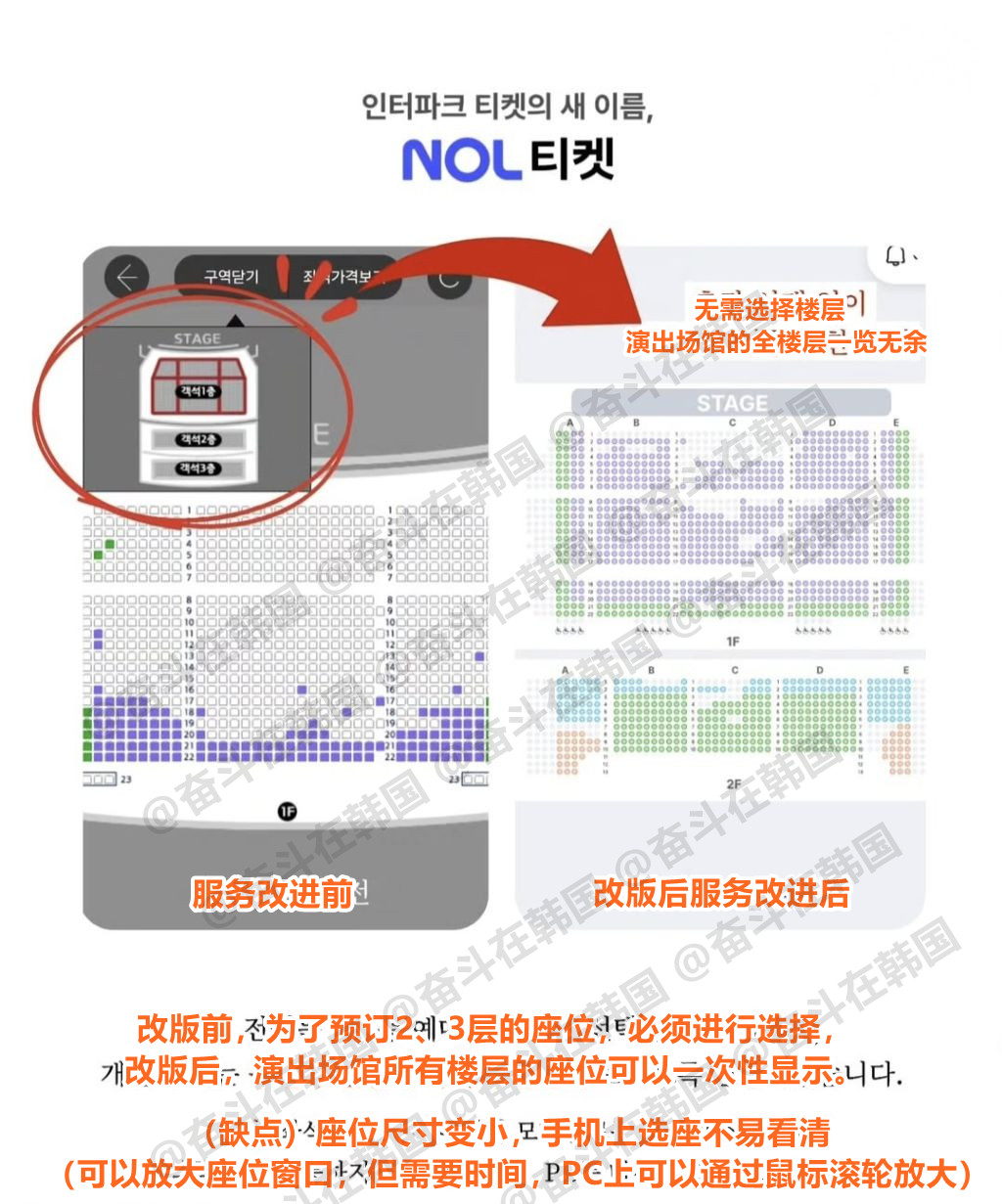 韩国购票网站interparkticket将于4月起改名为NOLticket