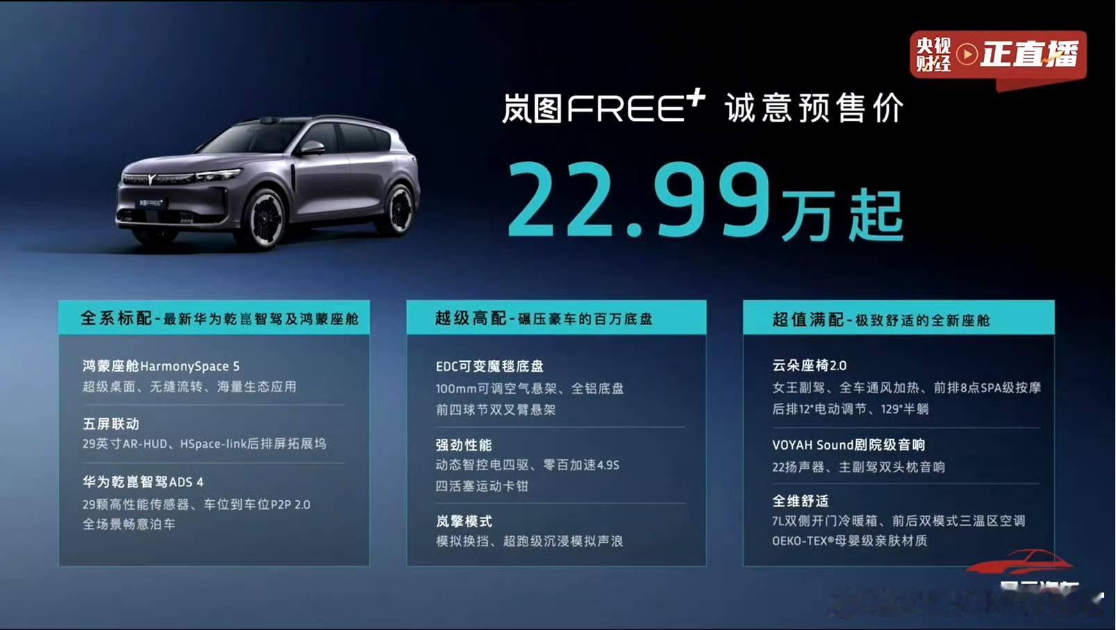岚图FREE+正式开启预售了，总结一下它的亮点：首先是价格，预售价22.99万起