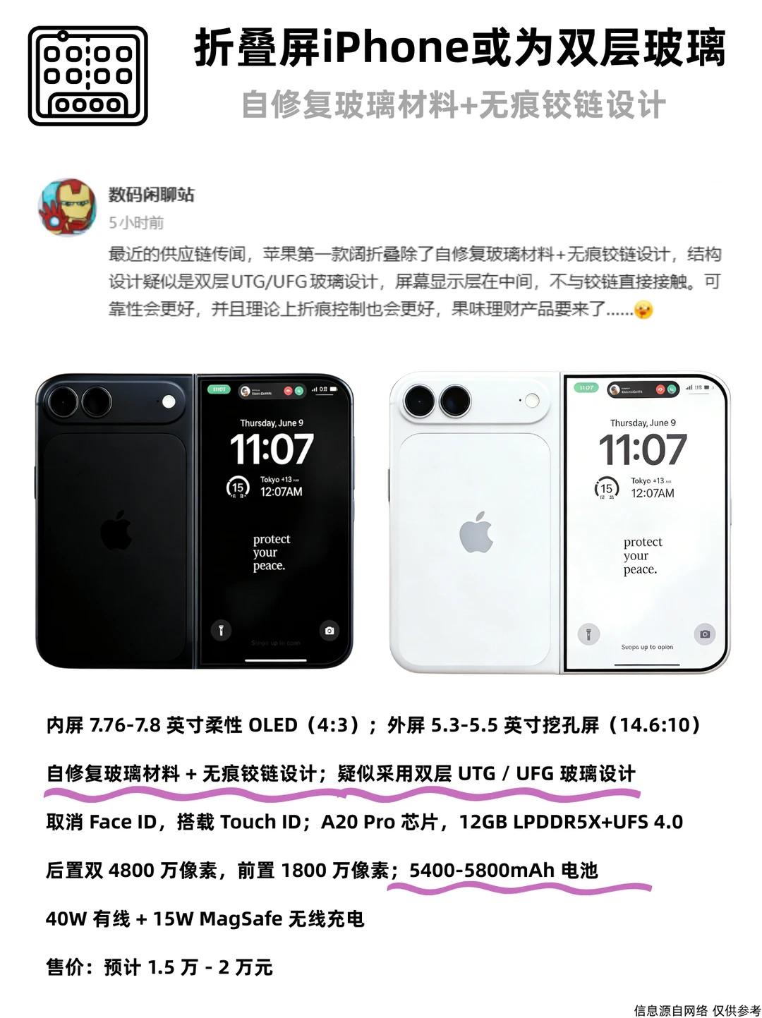 双层玻璃+无痕铰链？iPhoneFold要卖爆吧？苹果这次要是真用上这套方案
