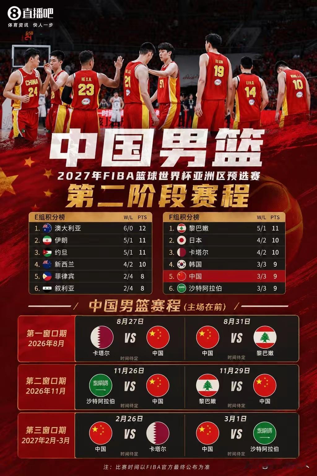 不当马后炮，不吃后悔药，这三人郭士强一定要招进来一周琦就说周琦有眼伤和腰伤，