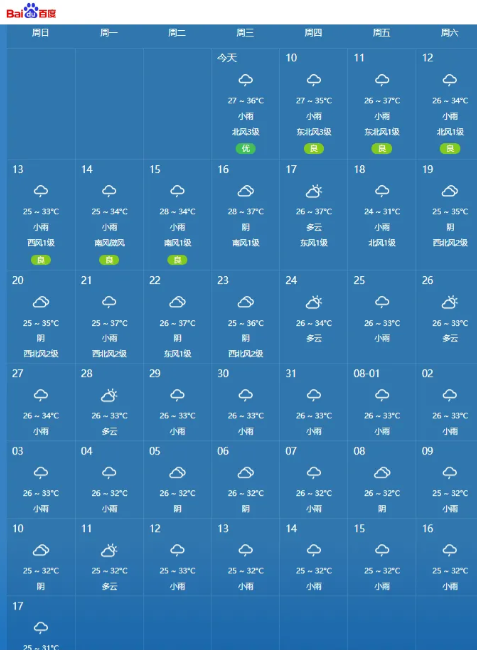 长沙未来四十天天气预报！