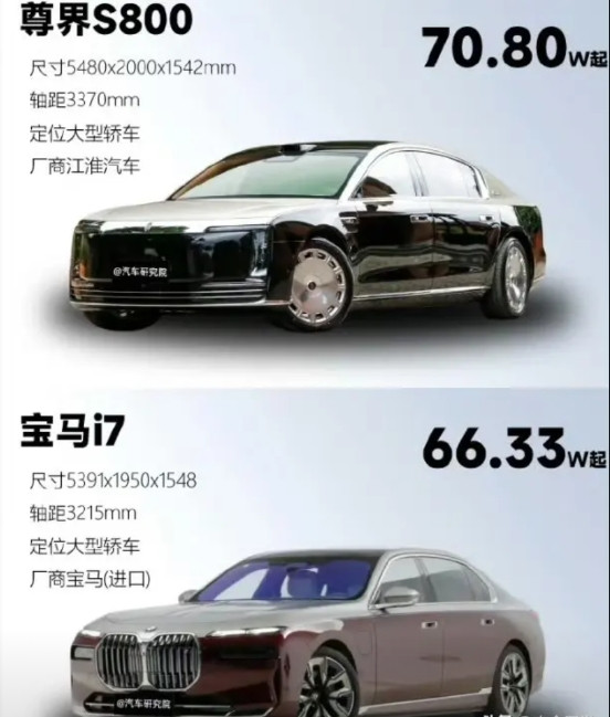 几乎同价位的这俩，又该如何选？
