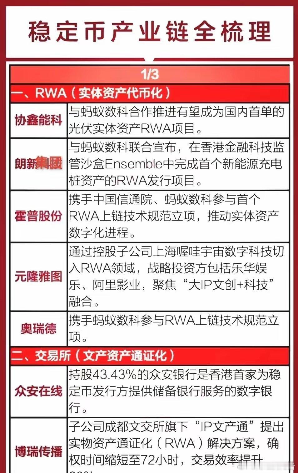 本周五大主线：稳定币概念+商业航天+创新药概念+央企人工智能+中科院概念一文全梳
