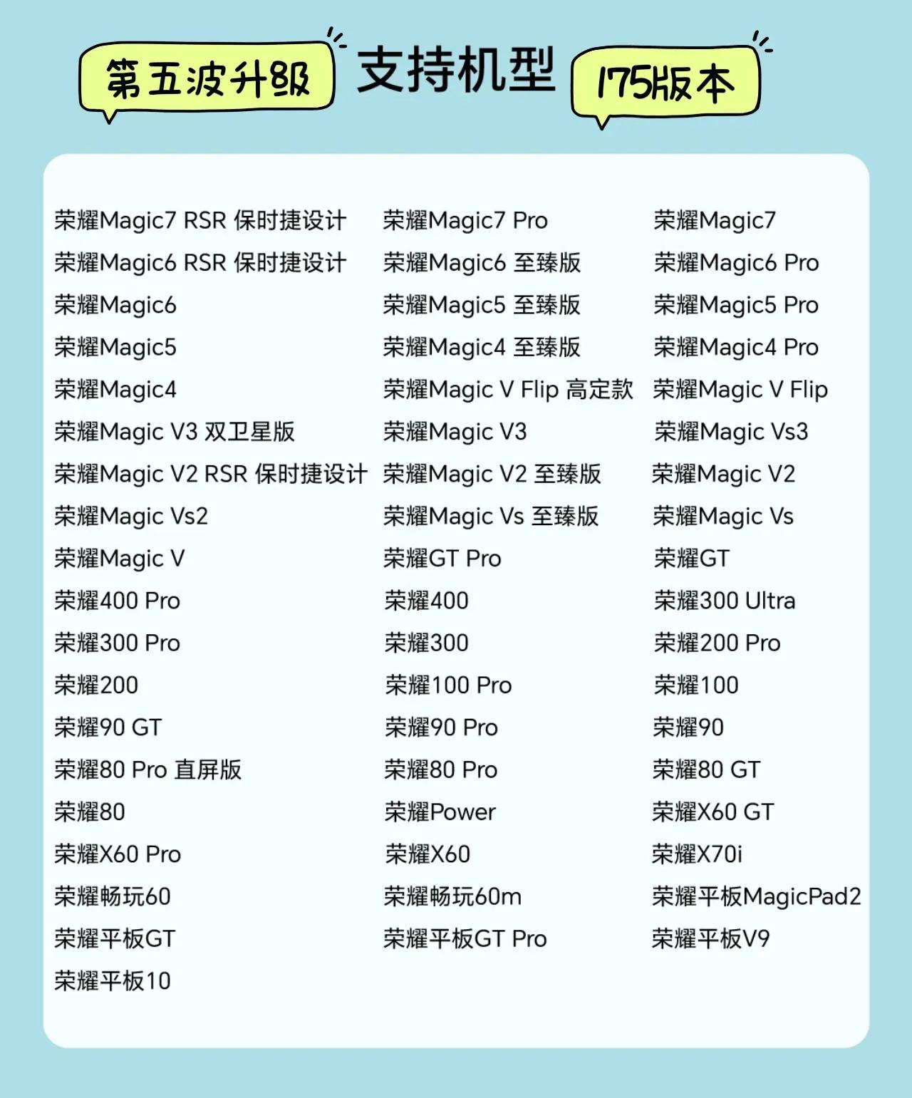 MagicOS9.0.0第五波升级来了！下图是支持升级至175版本的荣耀