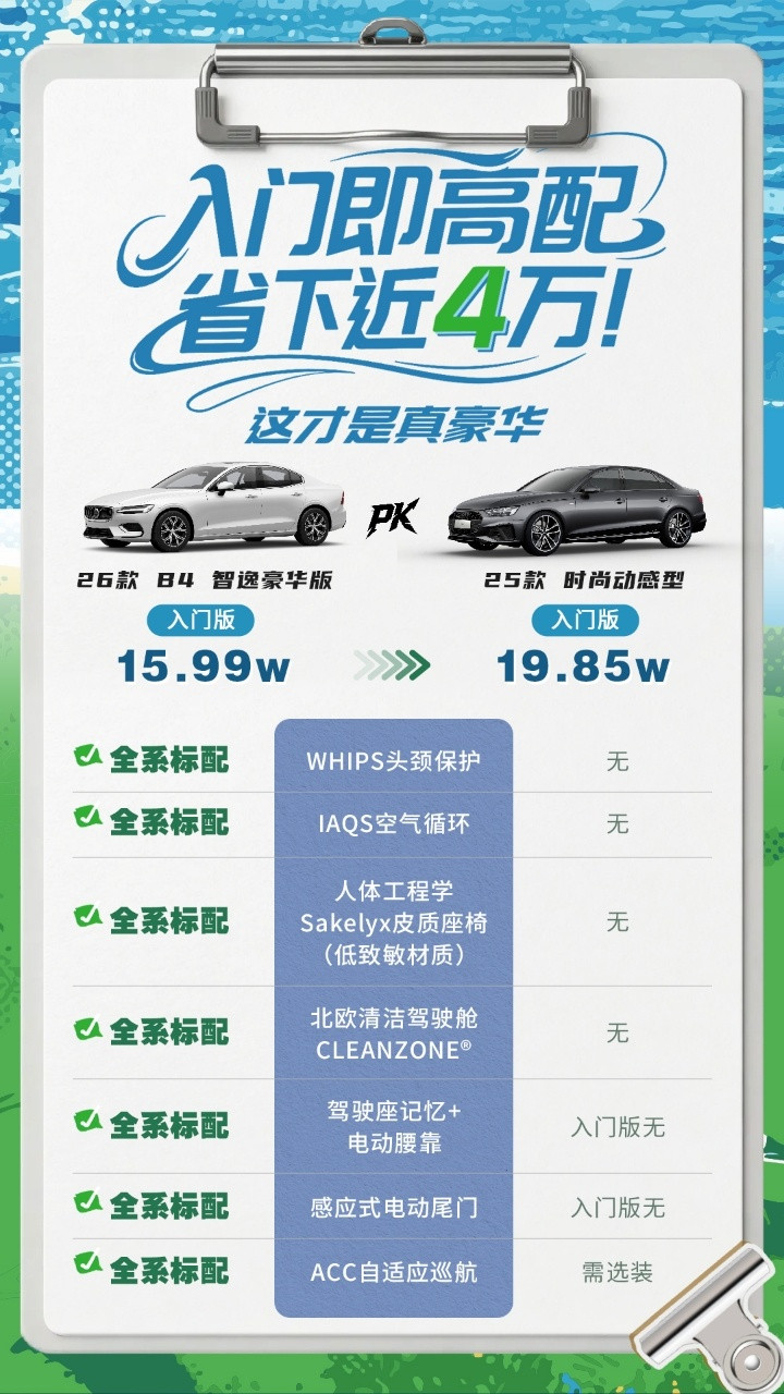沃尔沃S60与奥迪A4L之间要怎么选？在价格方面，沃尔沃S60入门版价格为15.