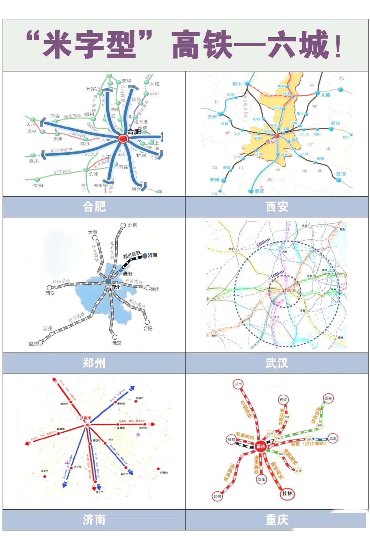 “米字型”高铁规划，全国仅六城！[赞][赞]个人意见：只有郑州是真正的米，8