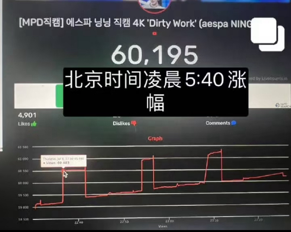 说好的不在意呢​​​