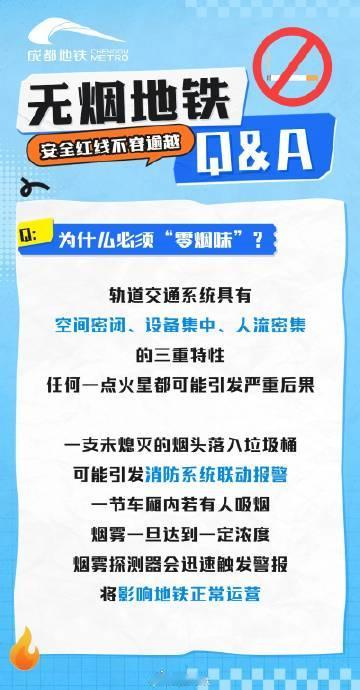 成都地铁出行提示地铁站内严禁吸烟，一起文明出行吧~（来源：成都地铁）