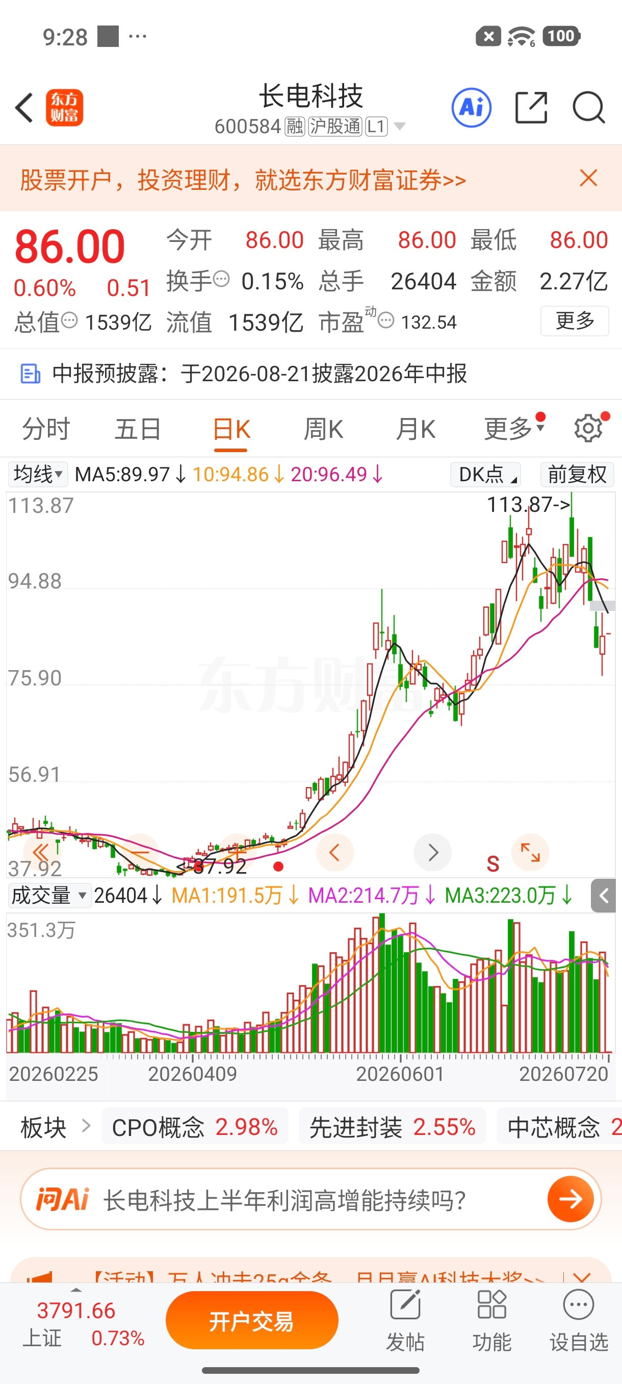 $长电科技sh600584$逢低关注