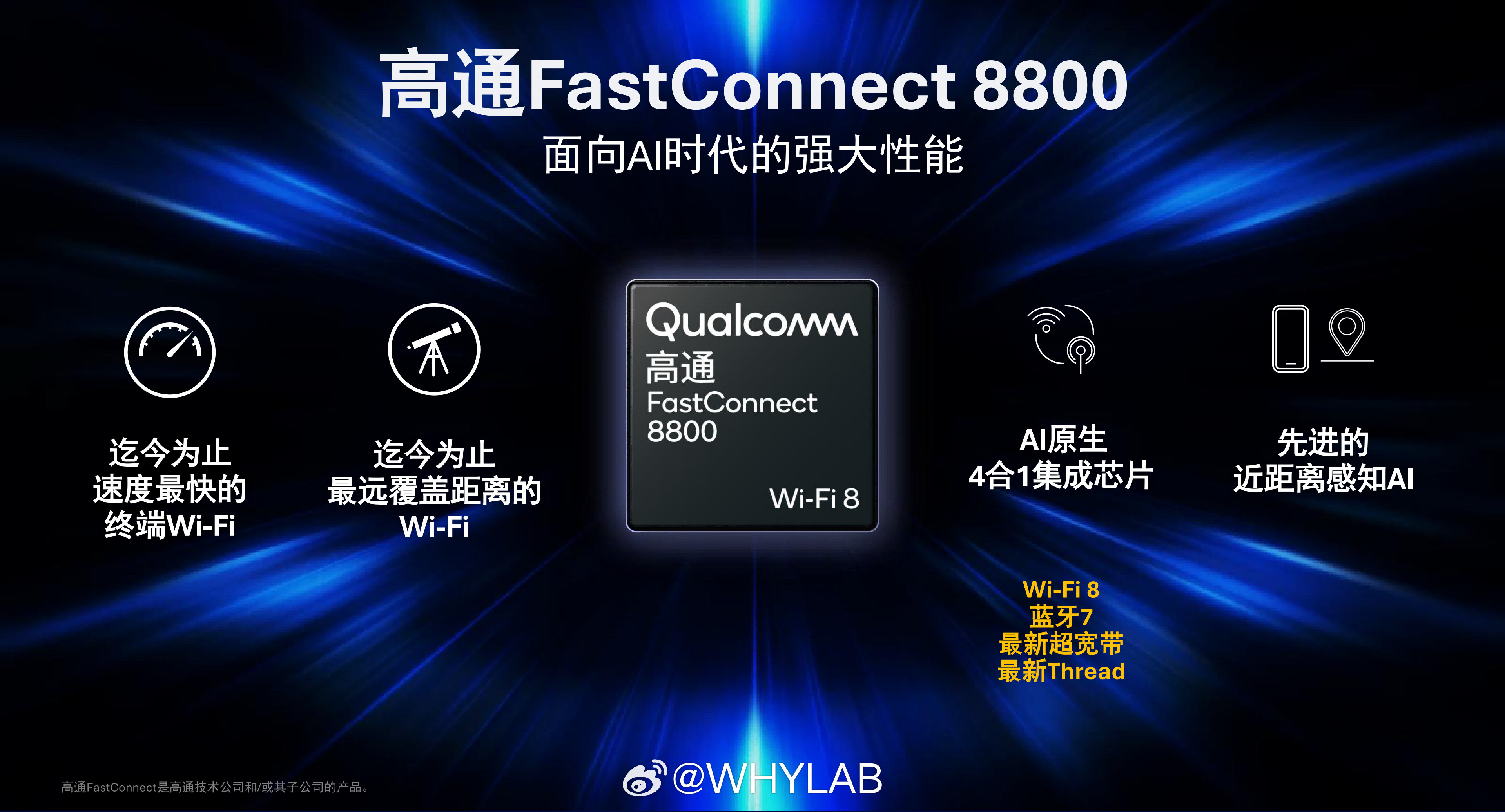 高通在MWC2026上发布全新Wi-Fi8产品组合：高通跃龙NPro