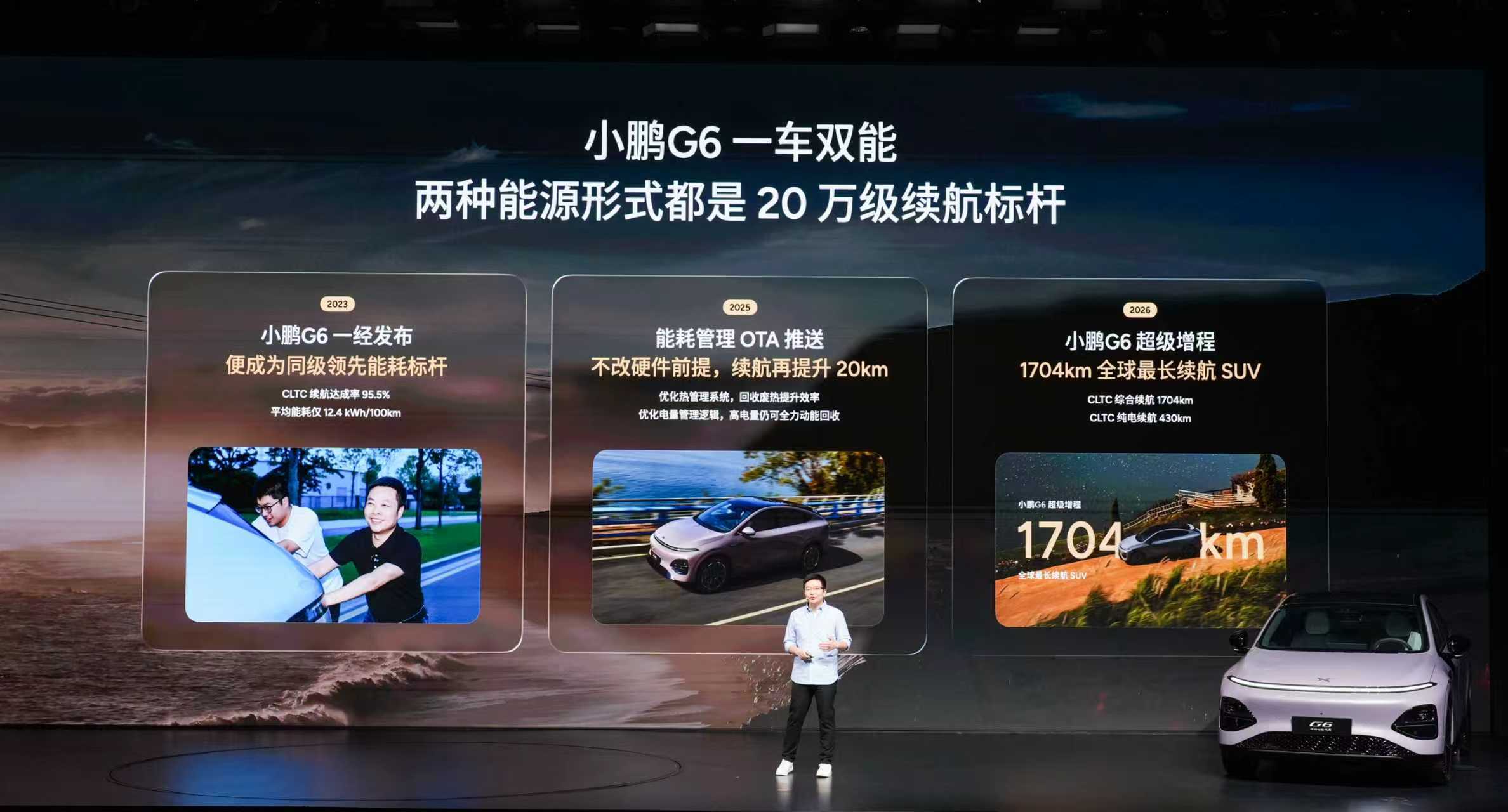小鹏G6CLTC综合续航1704km，纯电430km，在这个级别的SUV里确实