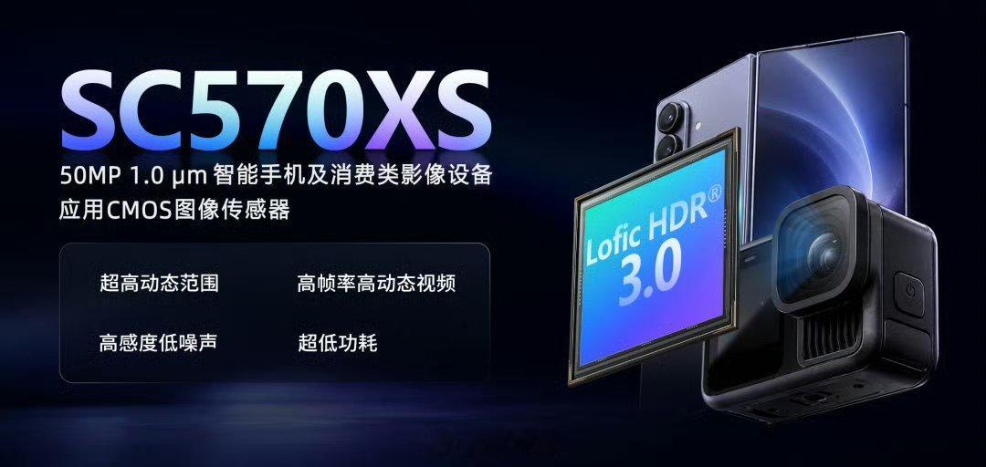 SC570XS：50MP1/1.56"中端和中高端支持4K60fpsHDR