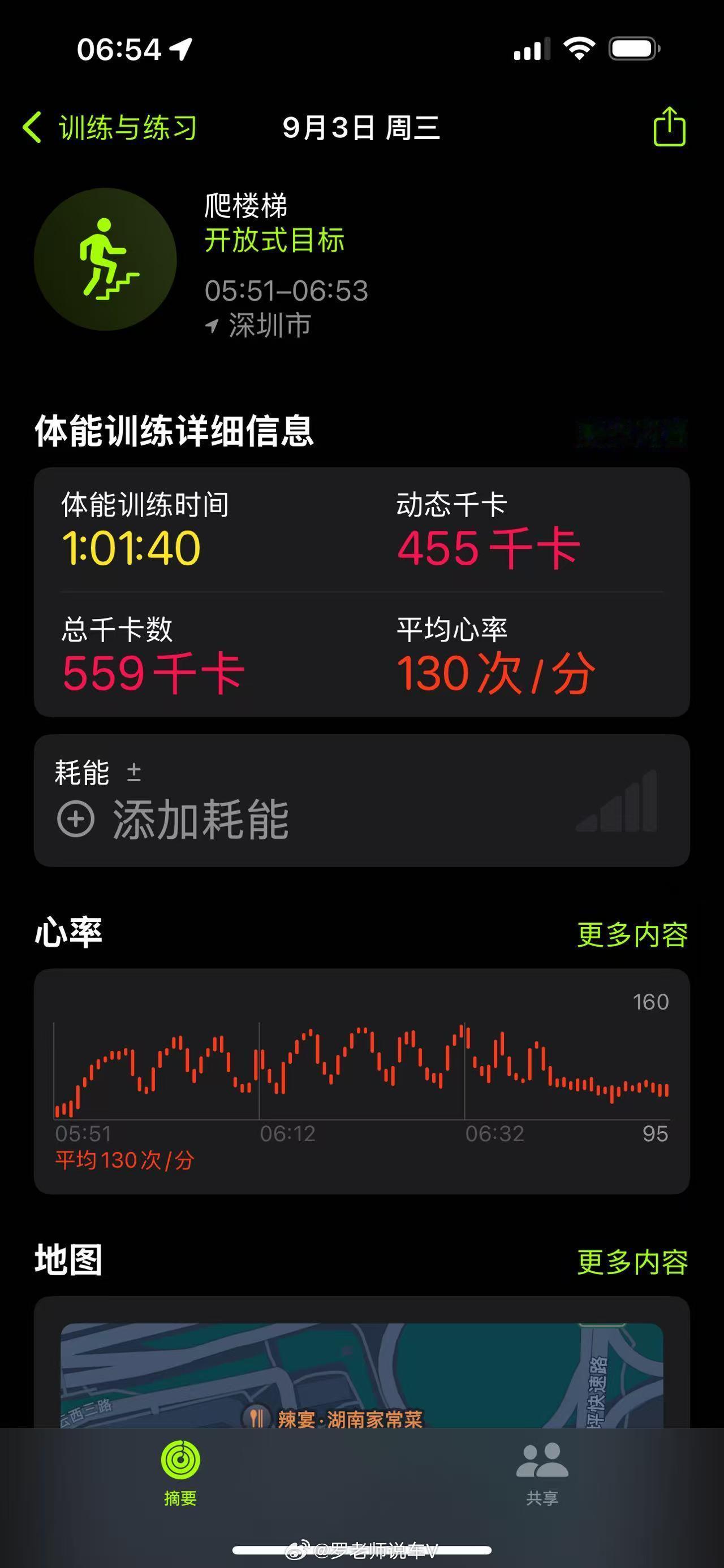 早上好啊，爬个楼，再美美的吃个早餐，开启元气满满的一关。运动就是坚持​​​
