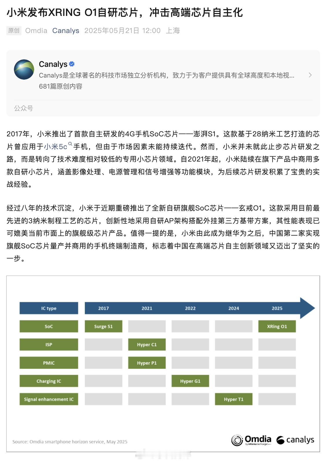 Omdia更新了一篇小米芯片相关的分析报告报告提到2024年小米智能手机采用的处