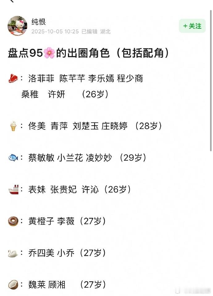 95花出圈角色，大家都看了哪些​​​