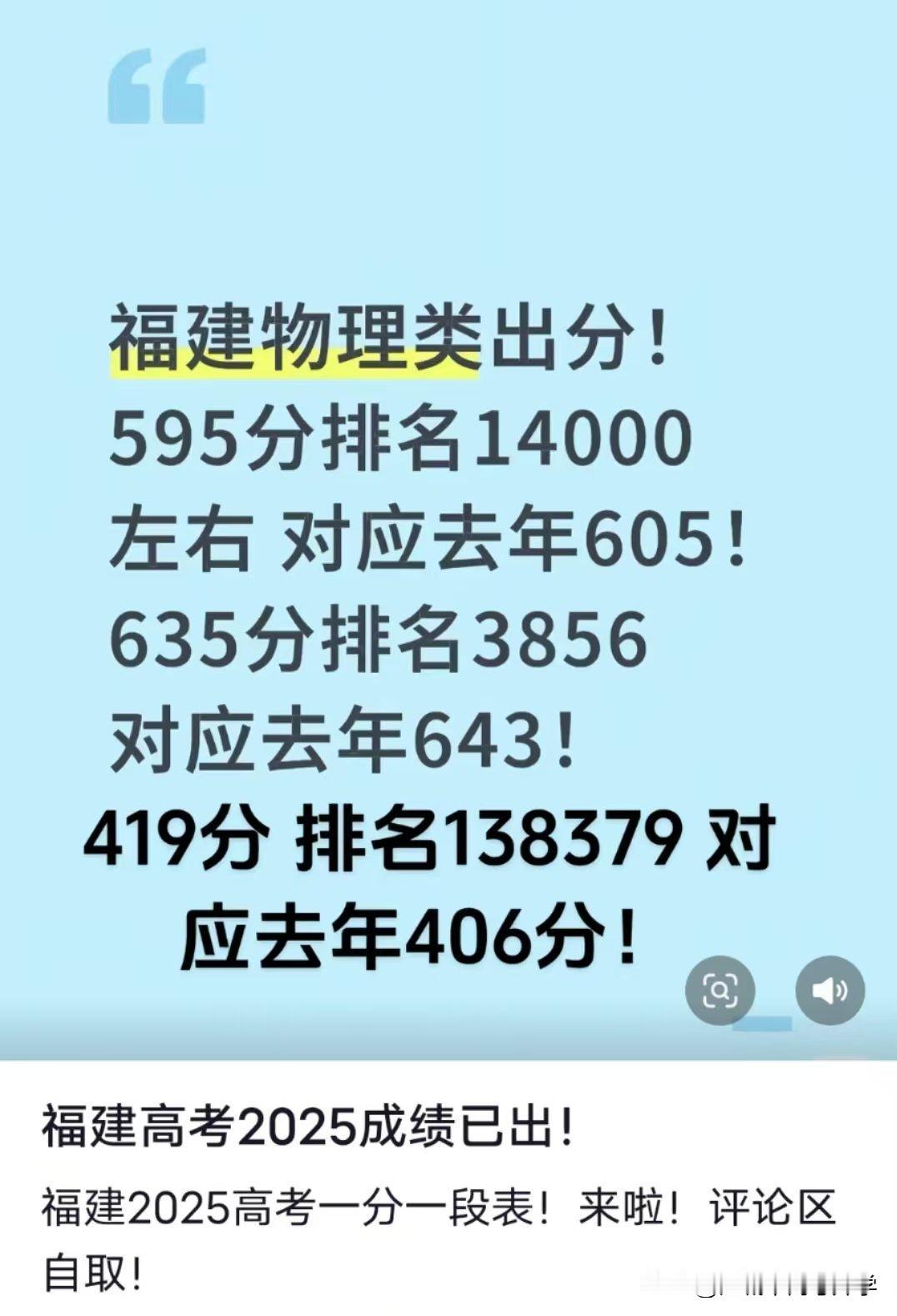 和湖北同为高考一卷的福建省高考出分了，一分一段表显示几乎比去年同期低了10分，