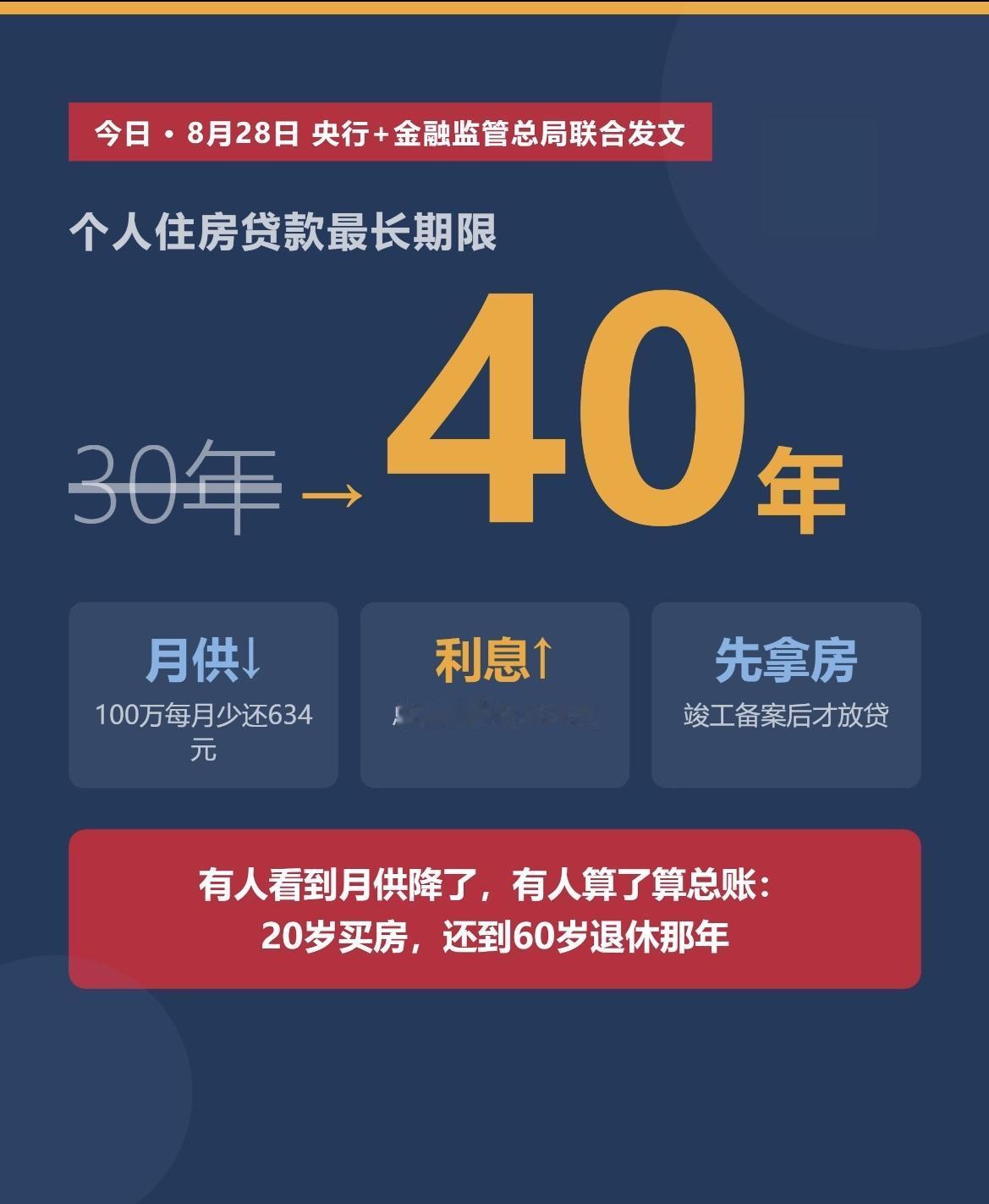 房贷30年变40年这事挺幽默的！40年房贷，说白了就是——月供砍一刀，利息插两刀