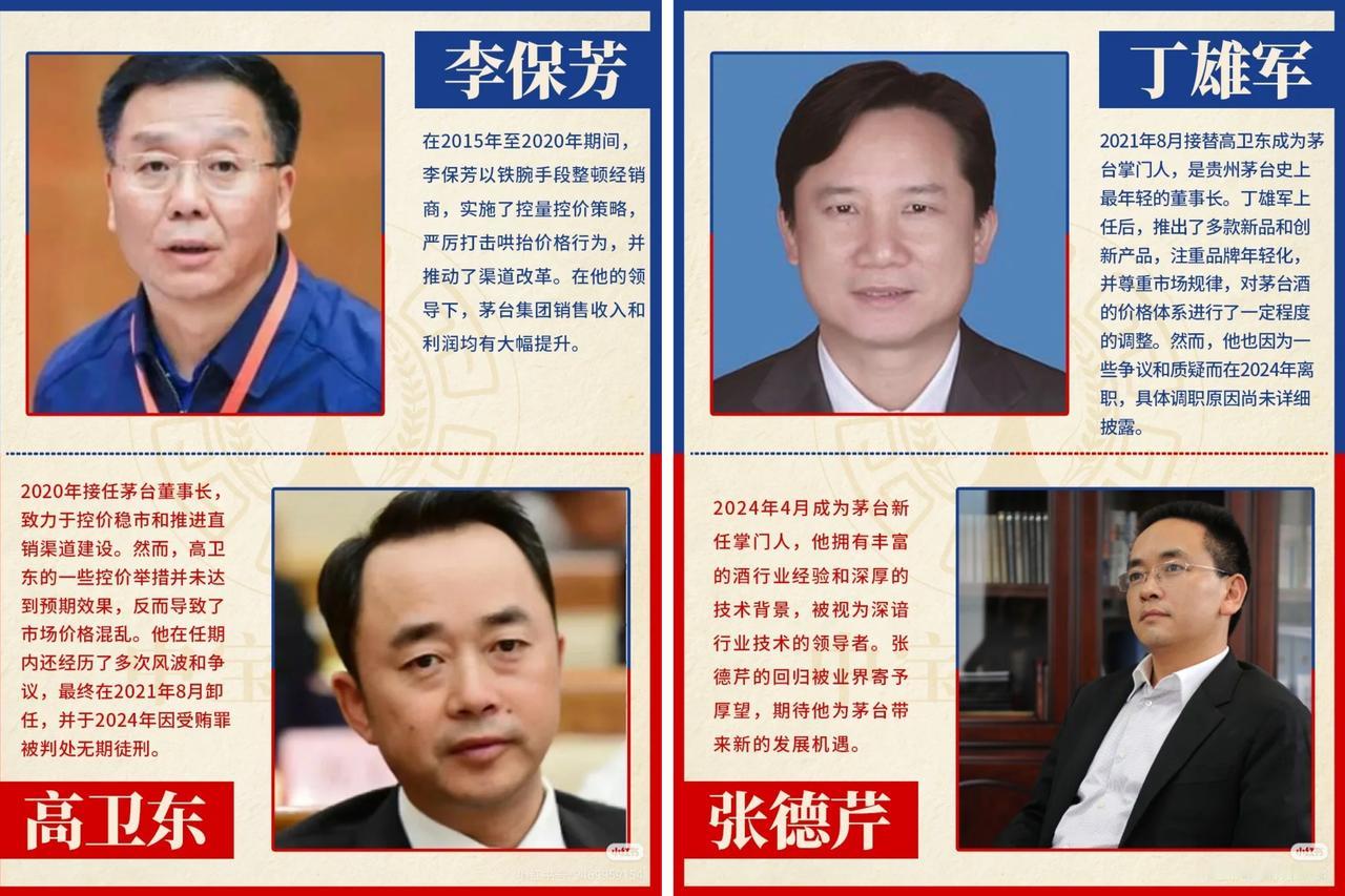 这下好了,不止茅台人知道!全国人民都要知道了,原来茅台在五年时间内换了四任董